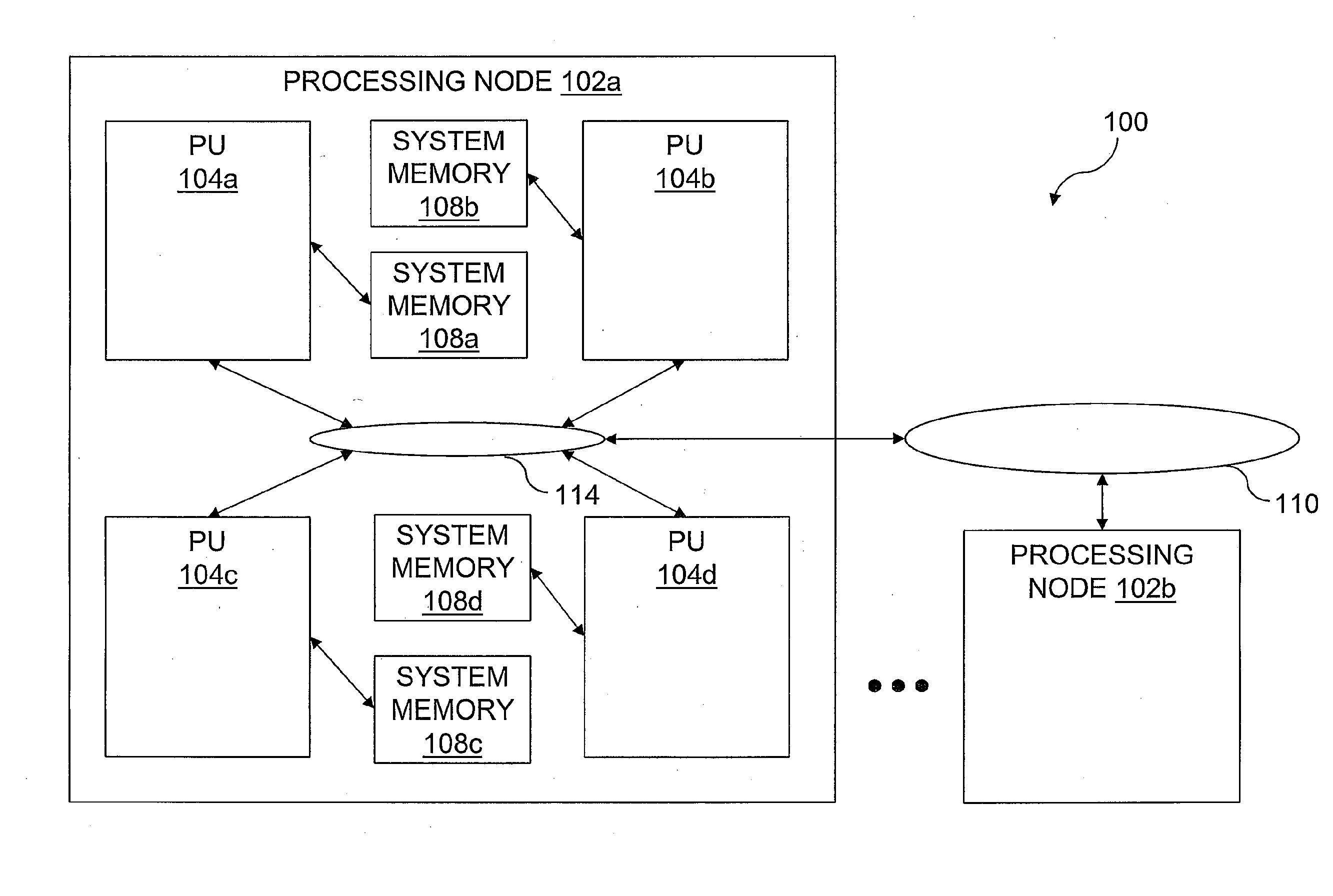 Data Processing System and Method for Reducing Cache Pollution by Write Stream Memory Access Patterns