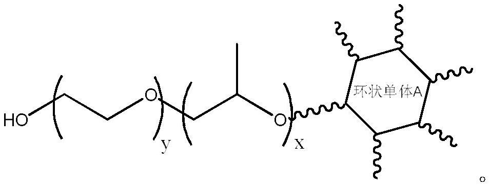 Polymeric polyether intermediate, star polymer containing polybasic phosphate ester group, and preparation method and application thereof