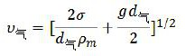 Method for removing bubbles in No.45 steel