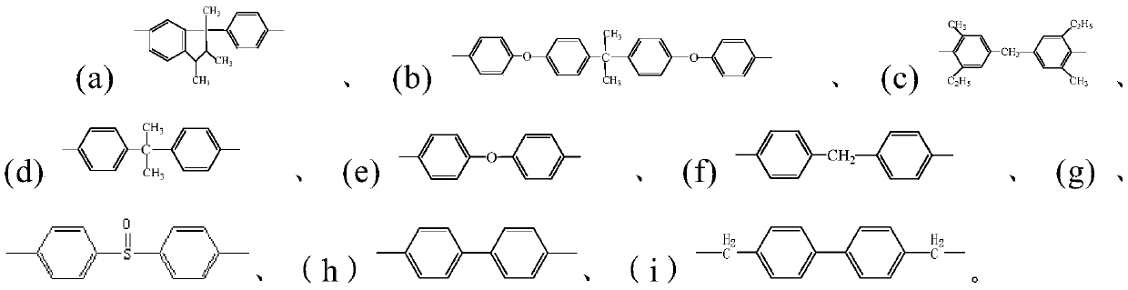 A kind of flame retardant resin composition and prepreg and laminate prepared using the same