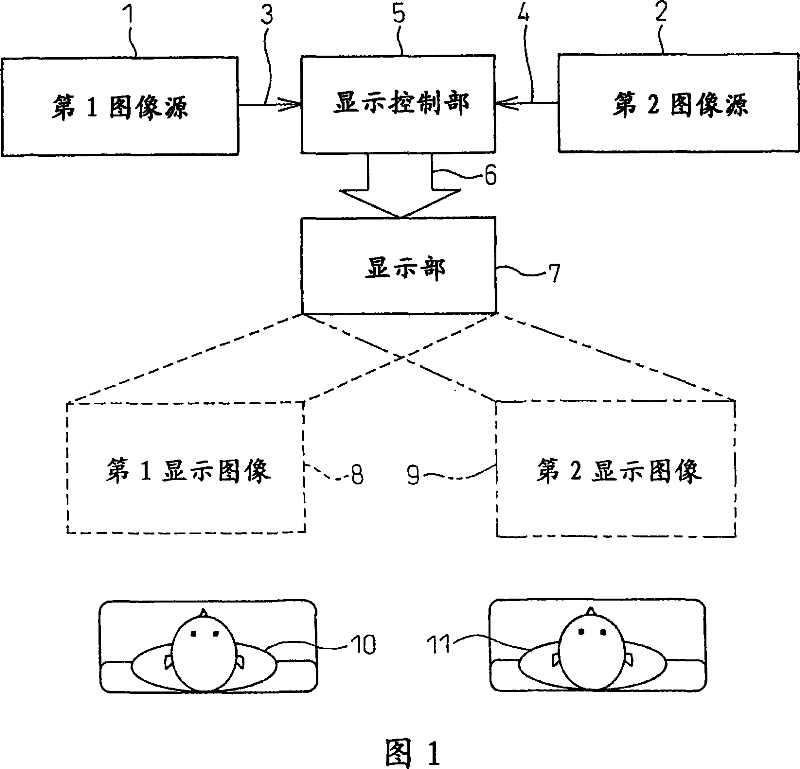 Display device, image quality adjustment method for display device, image quality adjustment device, and contrast adjustment device