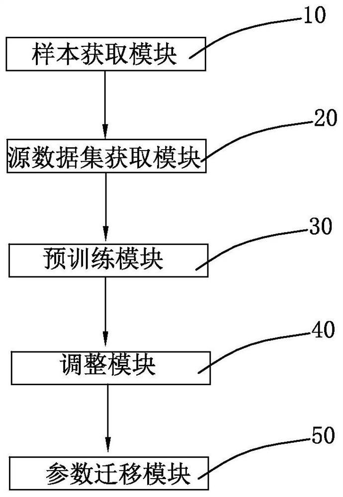 Laser welding method and device and storage medium thereof