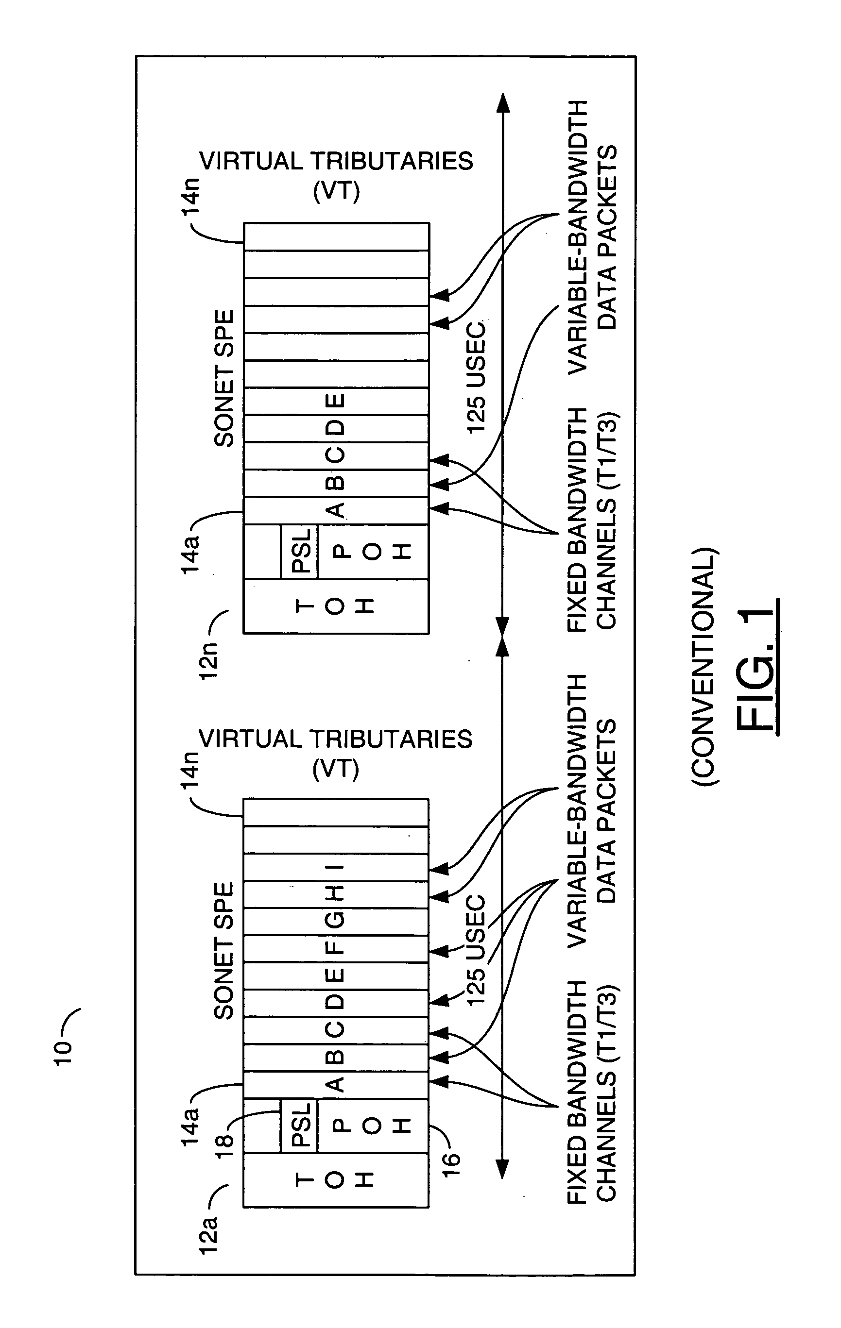 Hybrid data transport scheme over optical networks