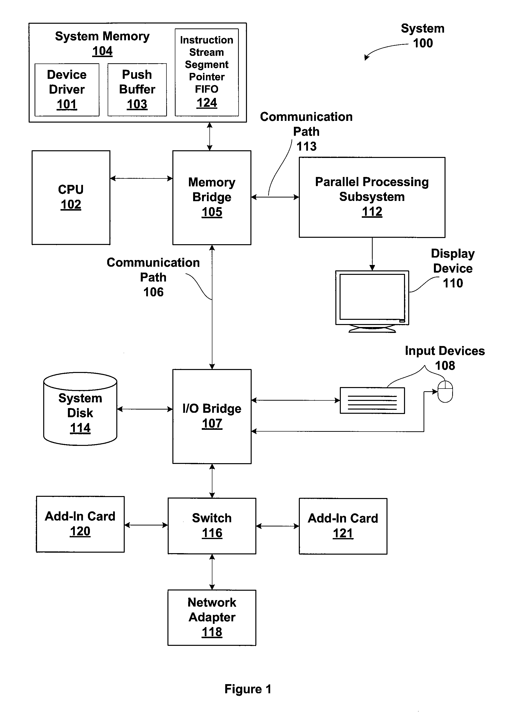 Request coalescing for instruction streams