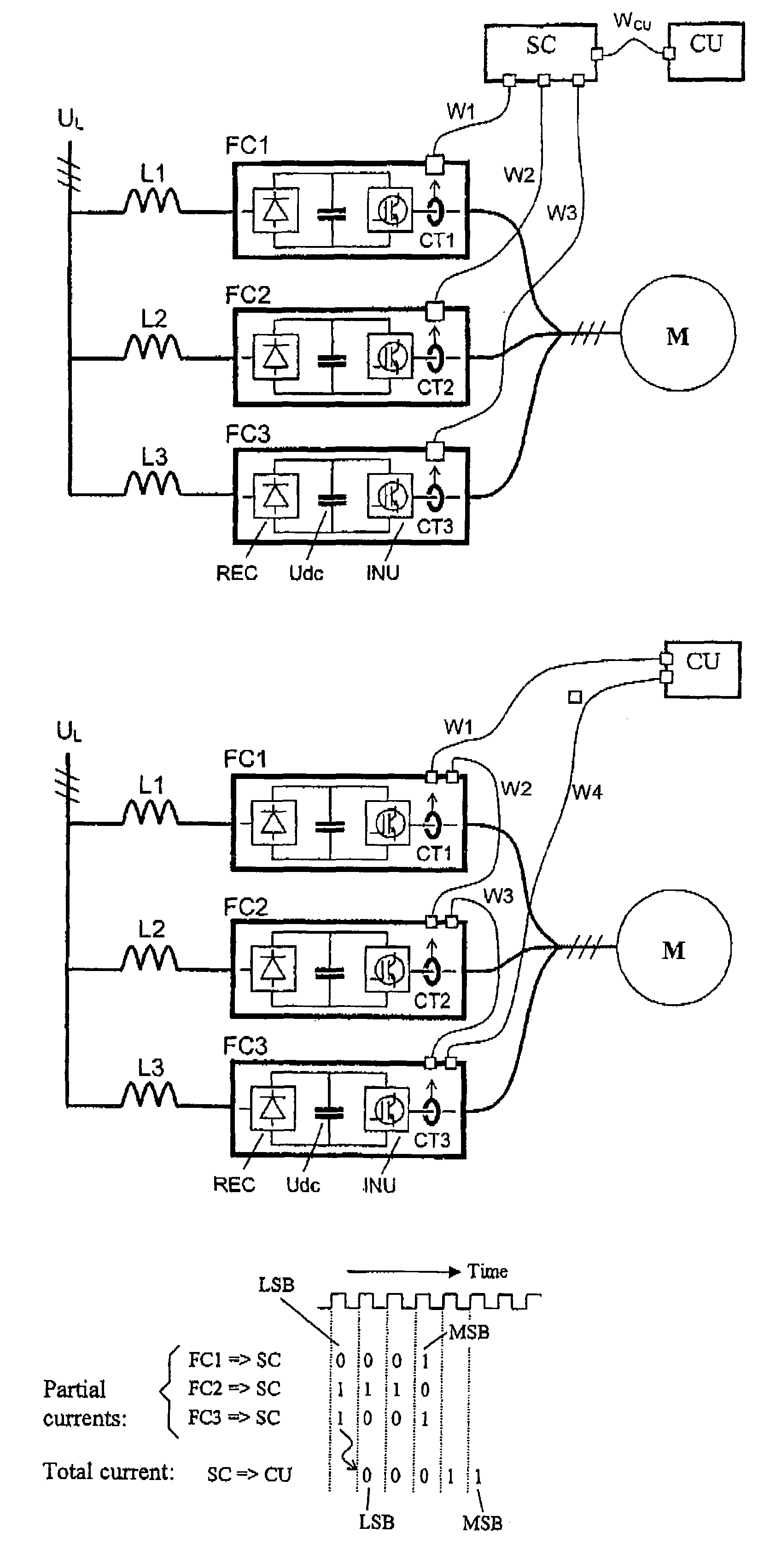 Measuring method and arrangement