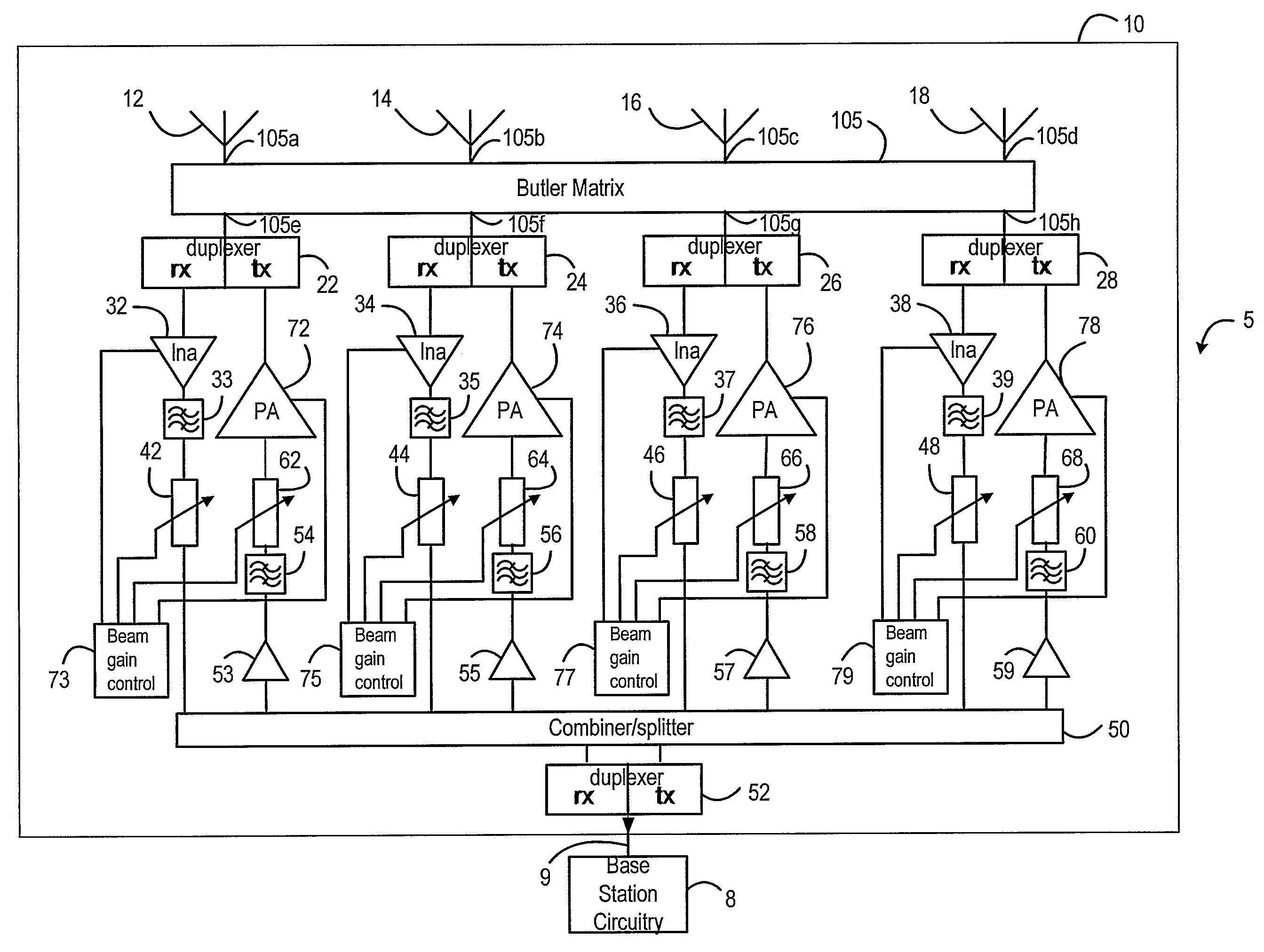 Antenna Arrangement