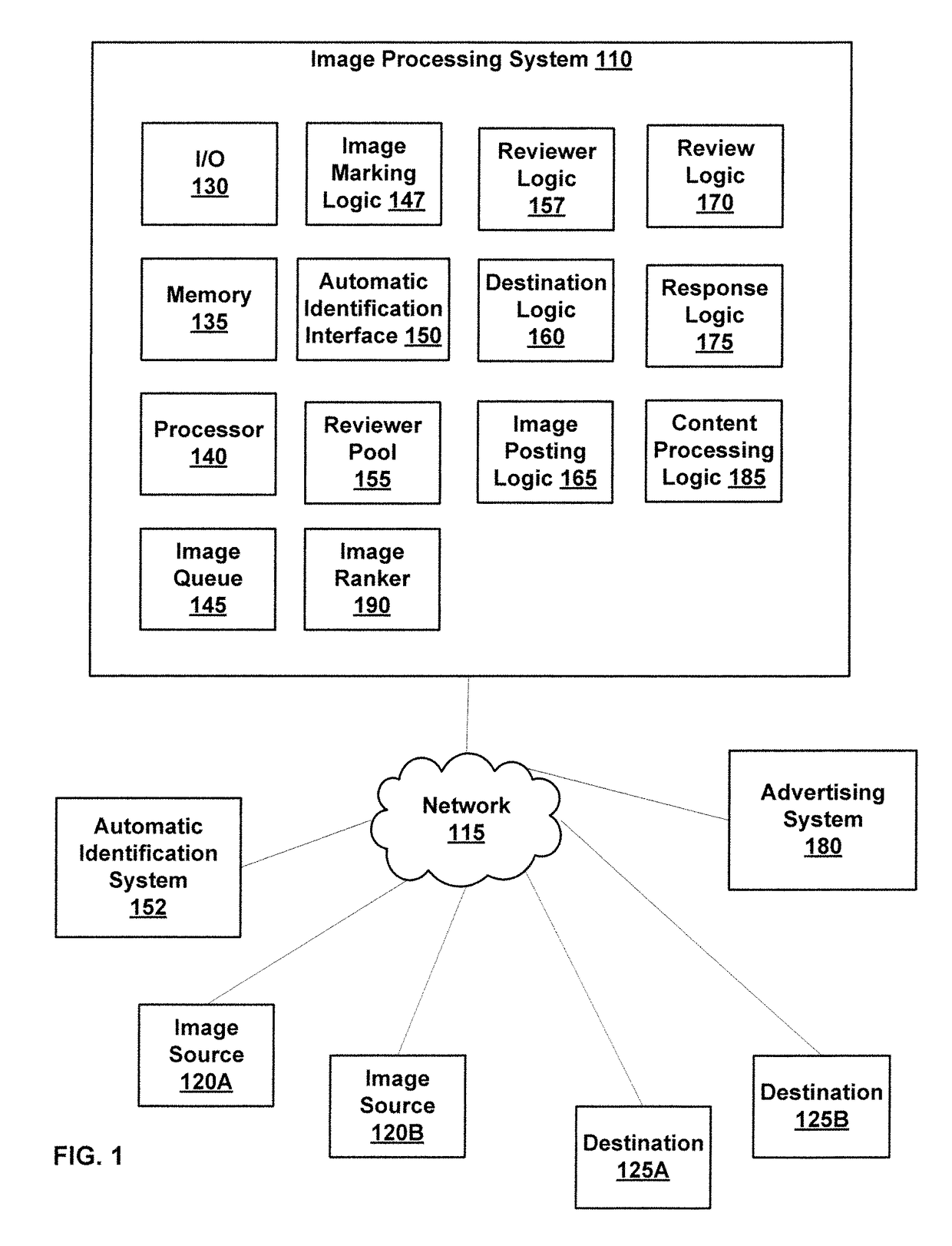 Image processing including object selection