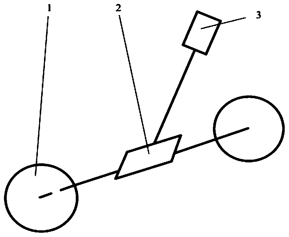 Active obstacle avoidance trajectory planning and stable tracking control method for two-wheel self-balancing vehicle