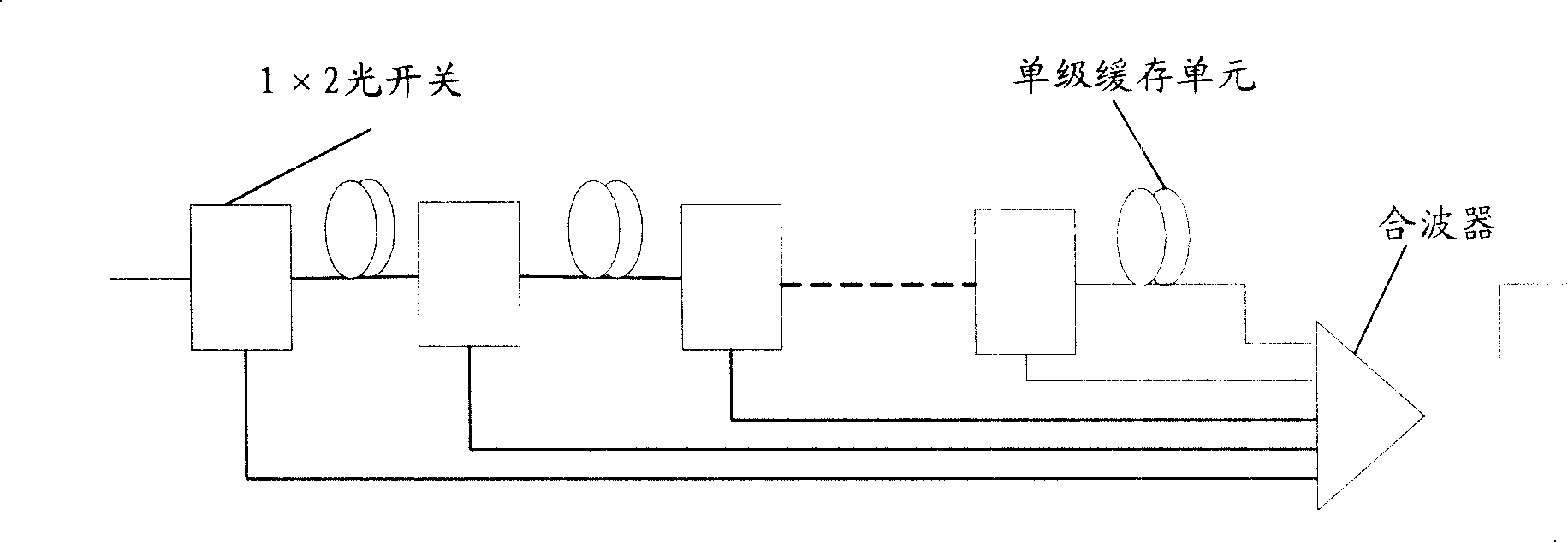 Network node and buffer device, and scheduling method