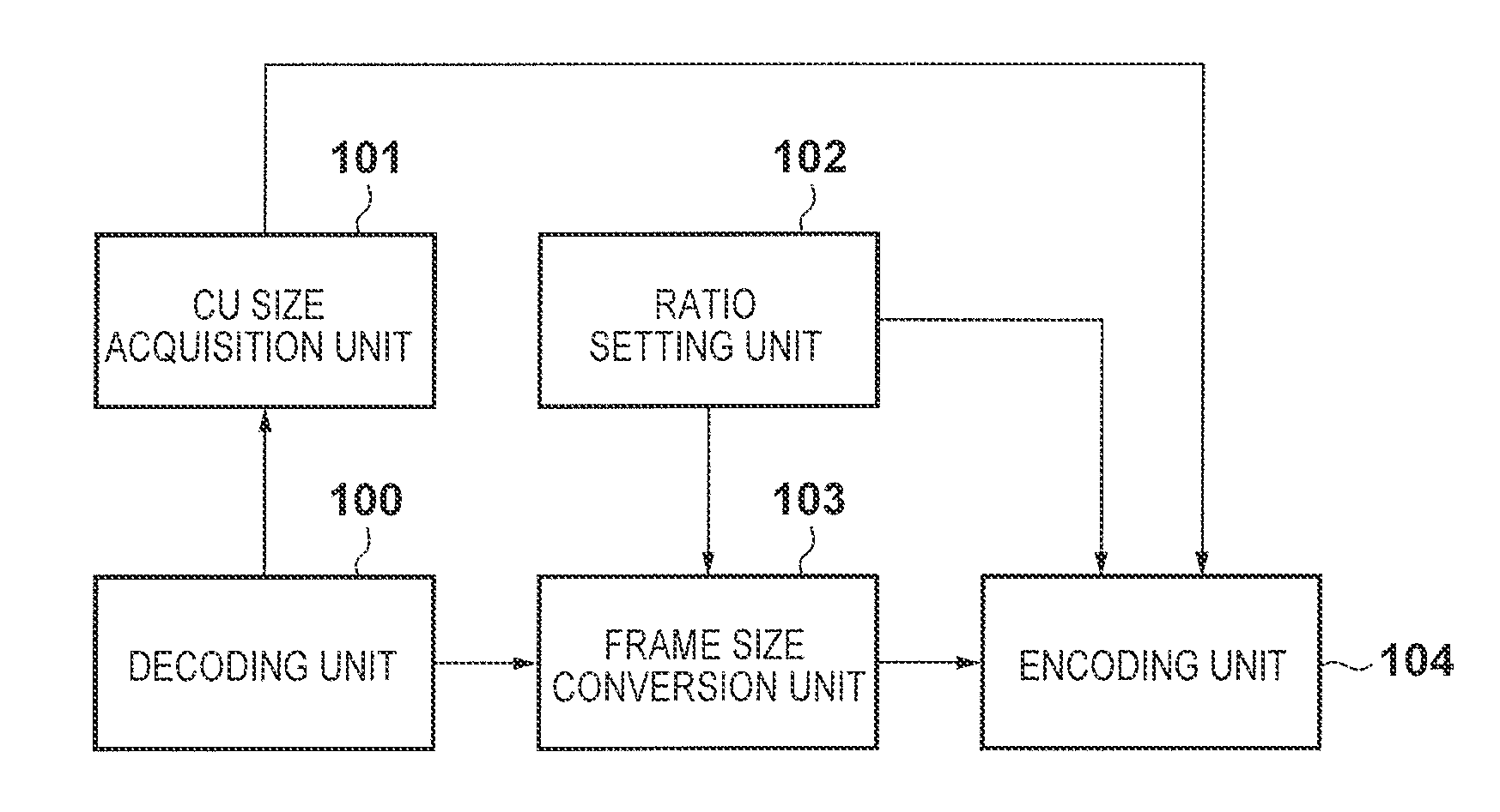 Image processing apparatus and method thereof