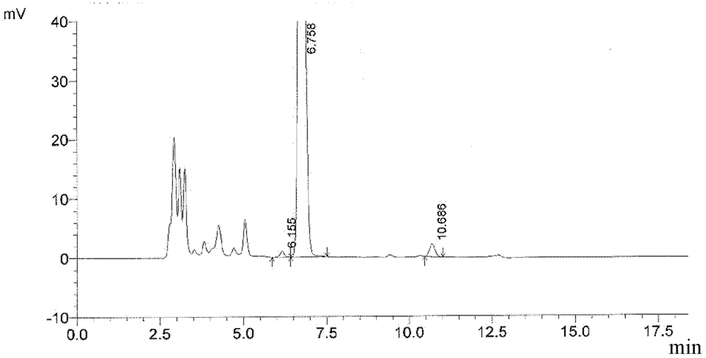 Method for preparing D-2-substituted propionyl-L-glutamine