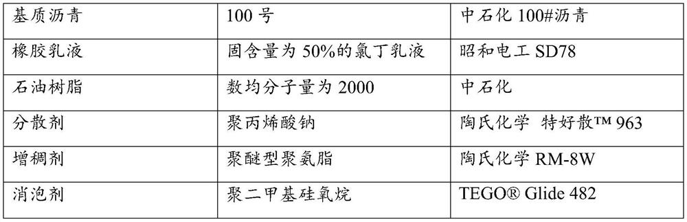 Hydrophobic modified expanded vermiculite and preparation method thereof, modified rubber asphalt and preparation method and application thereof