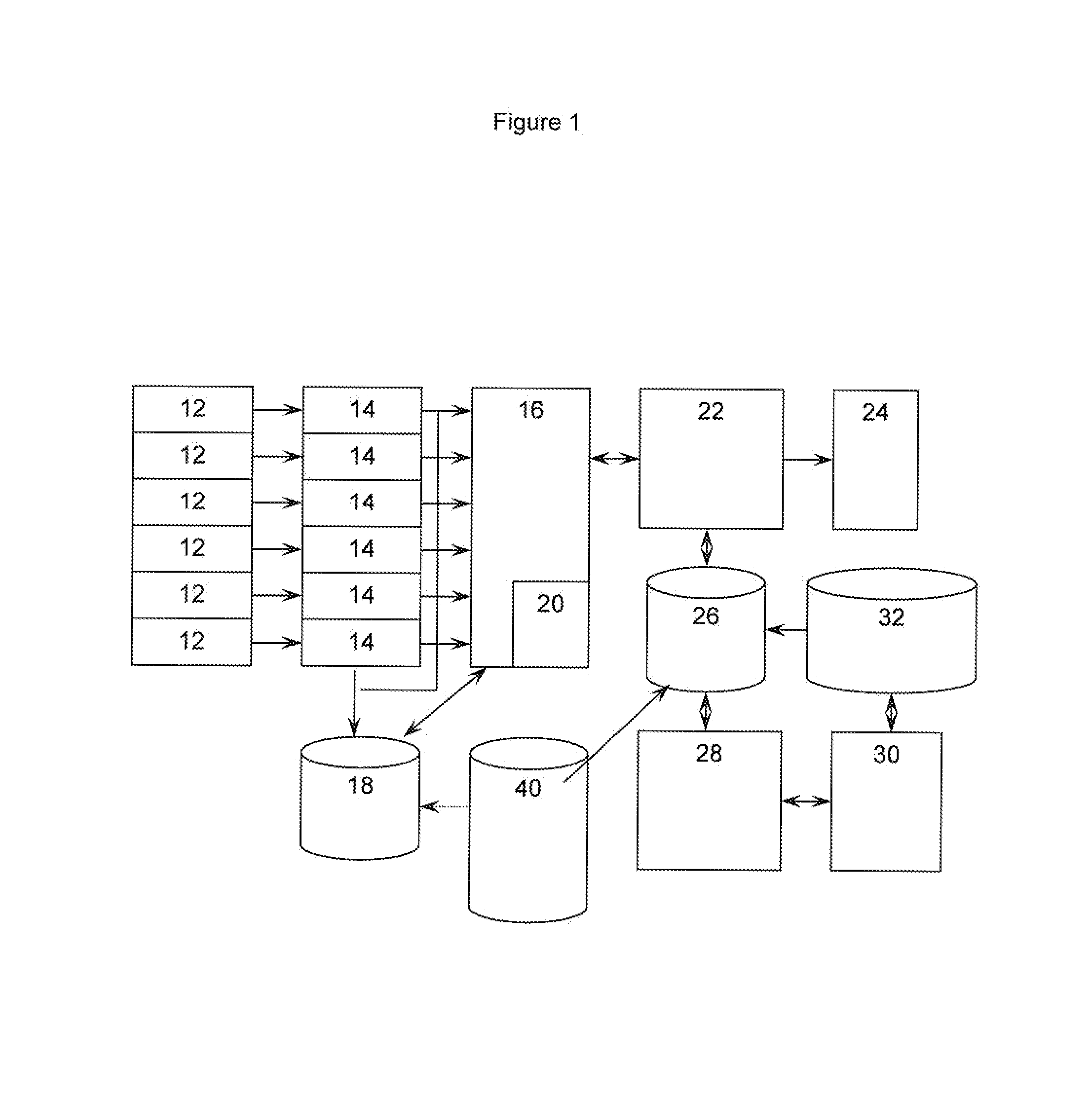 Method and system for health monitoring of aircraft landing gear