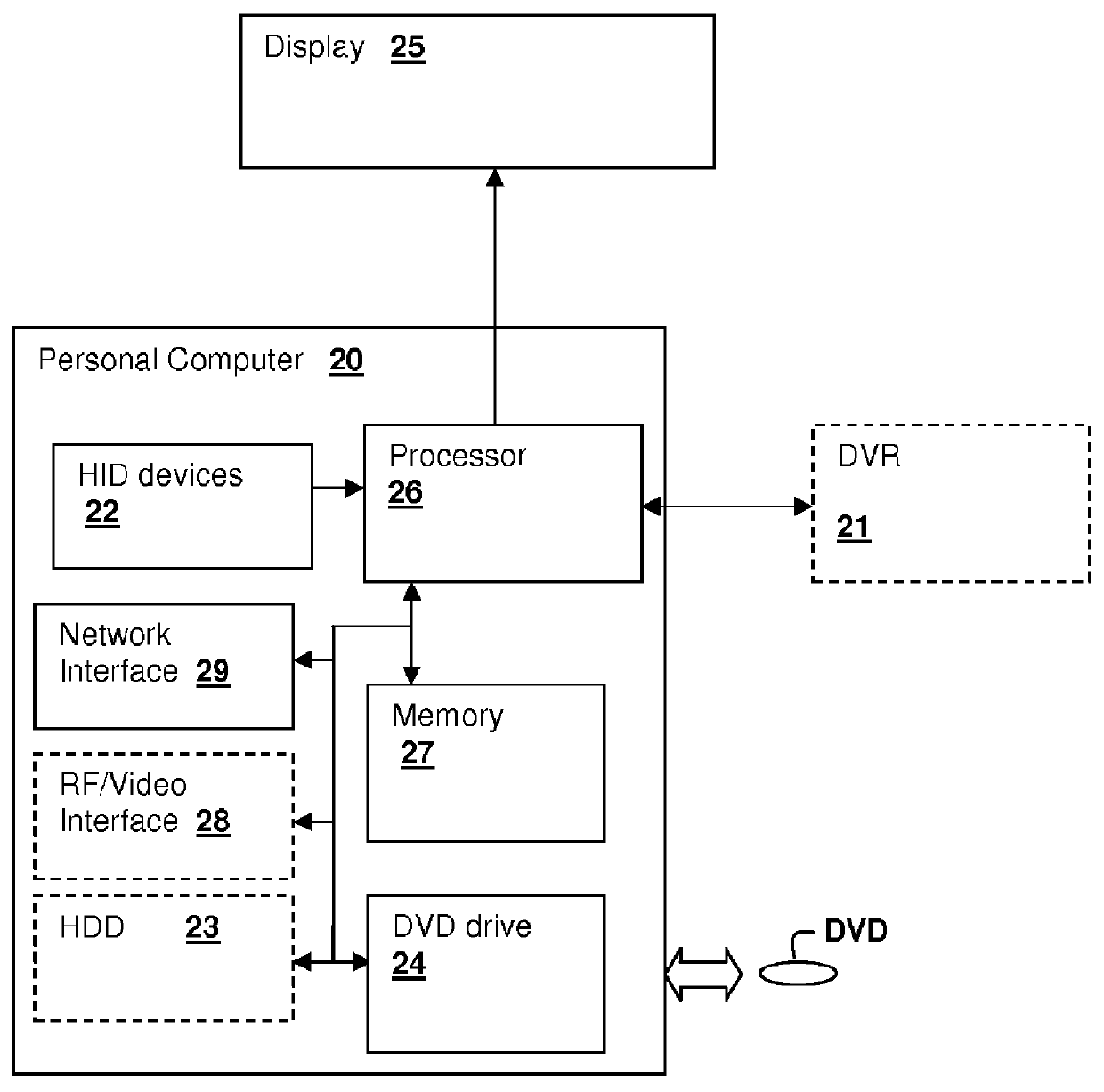 Link-based DVR scheduling with conflict resolution