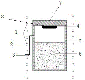 Method for optimizing growth of silicon carbide single crystals