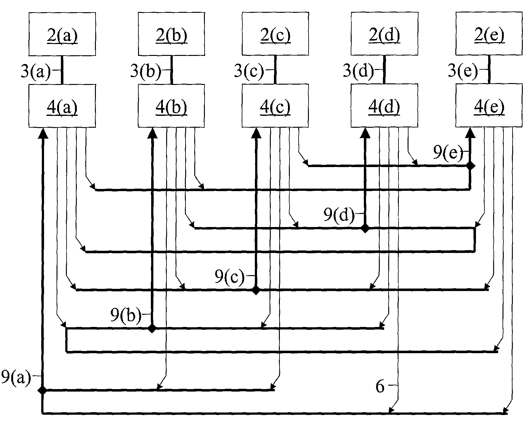 System and method for maximizing the traffic delivery capacity of packet transport networks via real-time traffic pattern based optimization of transport capacity allocation