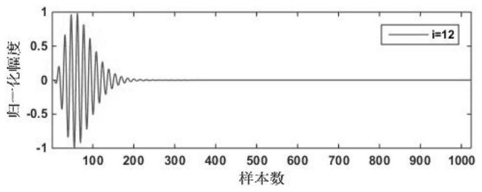 Signal detection method and system based on decision statistic design