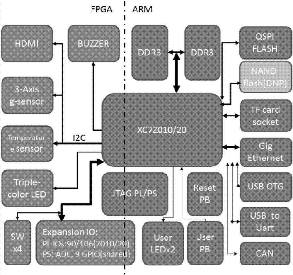 Voice signal enhancement system based on rectangular microphone array