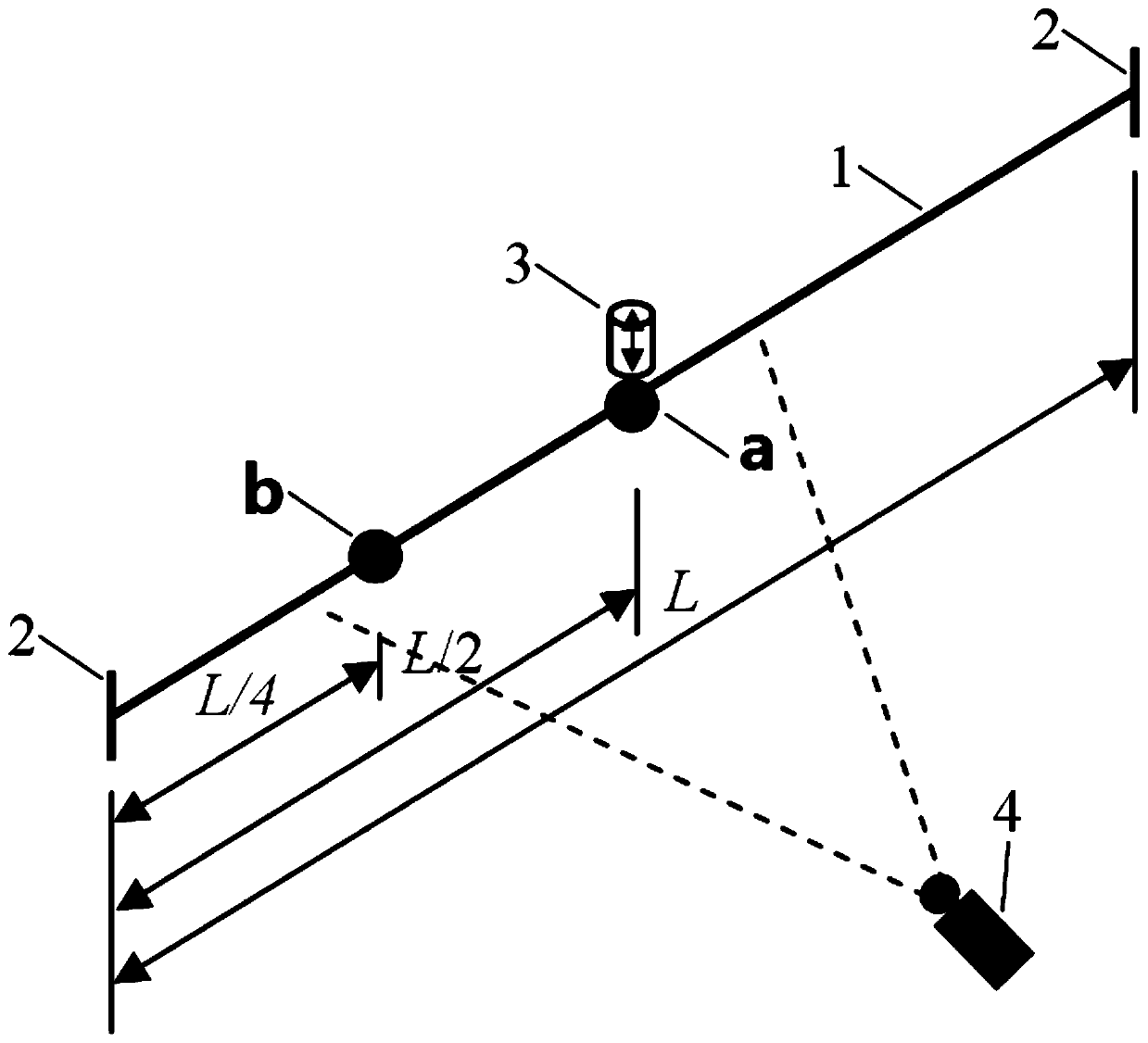 Measuring method of basic natural frequency of cable by combining sinusoidal exciter and video instrument