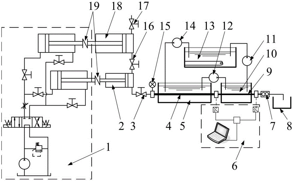 High-viscosity fluid temperature characteristics testing bedstand and method