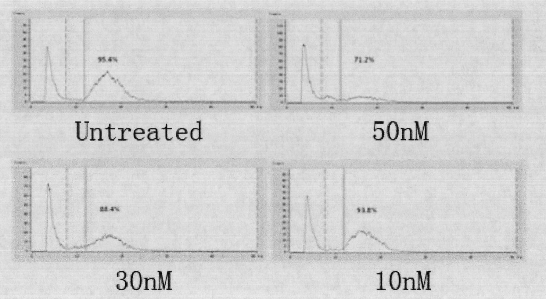 Method for improving pig nucleus transplantation efficiency