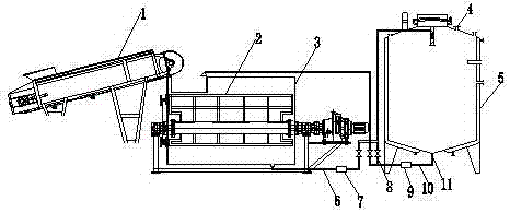 Low-salt tank type fermentation preparation method of Pixian horsebean chili paste