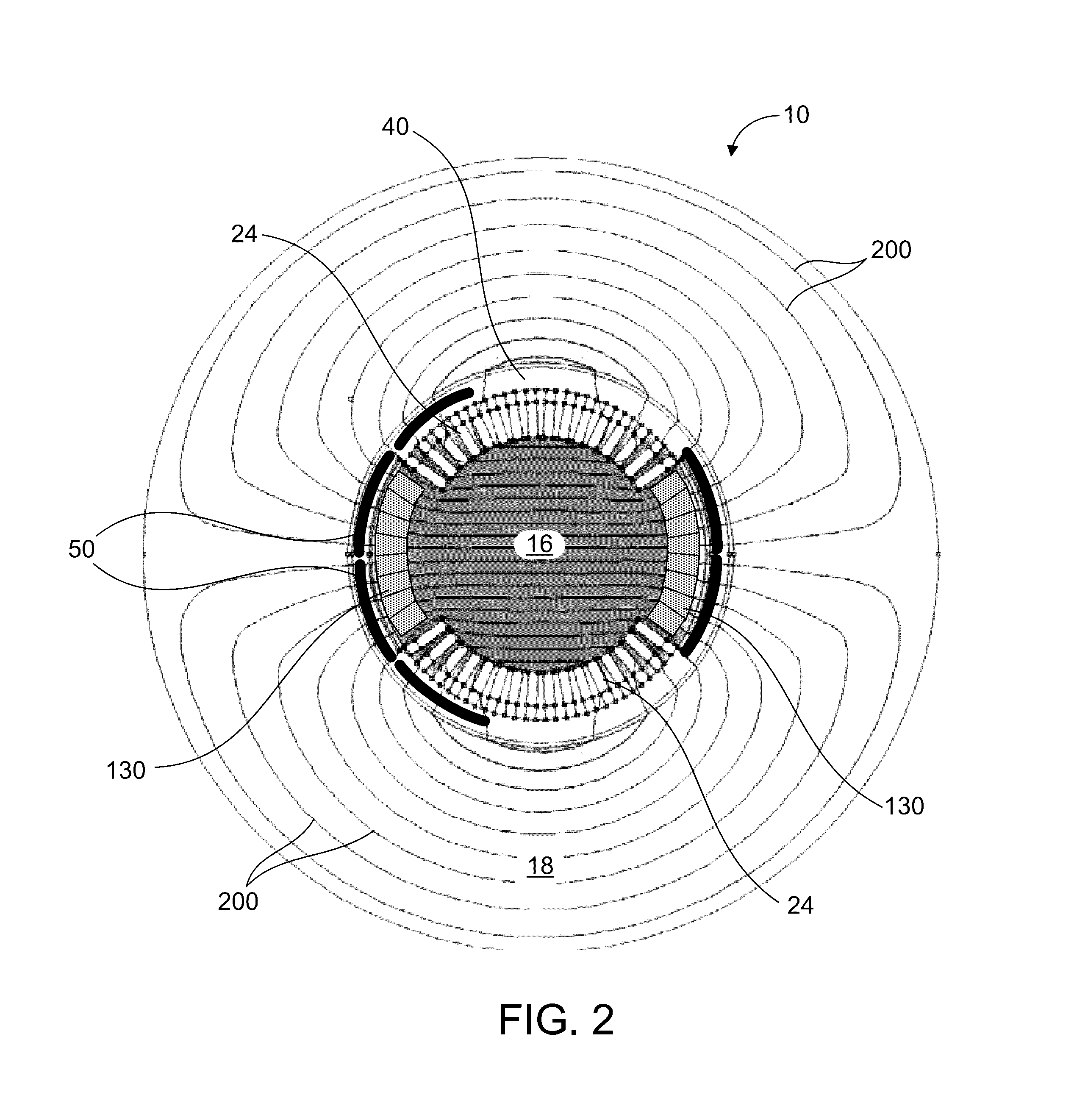 Method for in-situ magnetization or degaussing of generator rotor