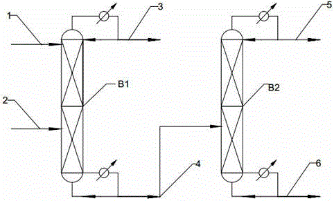 Method for separating ethanol-propyl formate azeotrope by continuous extractive rectification