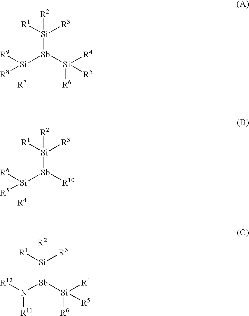 Antimony Precursors for GST Films in ALD/CVD Processes