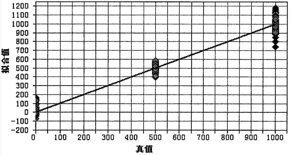 Mid-infrared spectrum method for identifying engine fuel type and brand