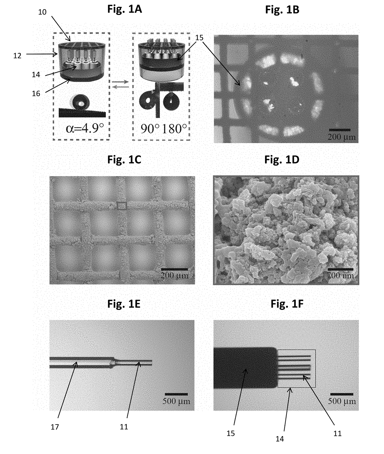 Method for rapid and precise manipulation of a tiny volume of liquid droplets