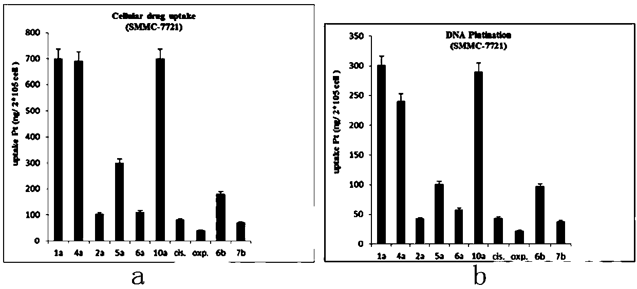 A kind of tetravalent platinum polyamine complex, its preparation method and application