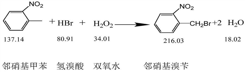 Synthesis process of pyraclostrobin intermediate o-nitrobenzyl bromide