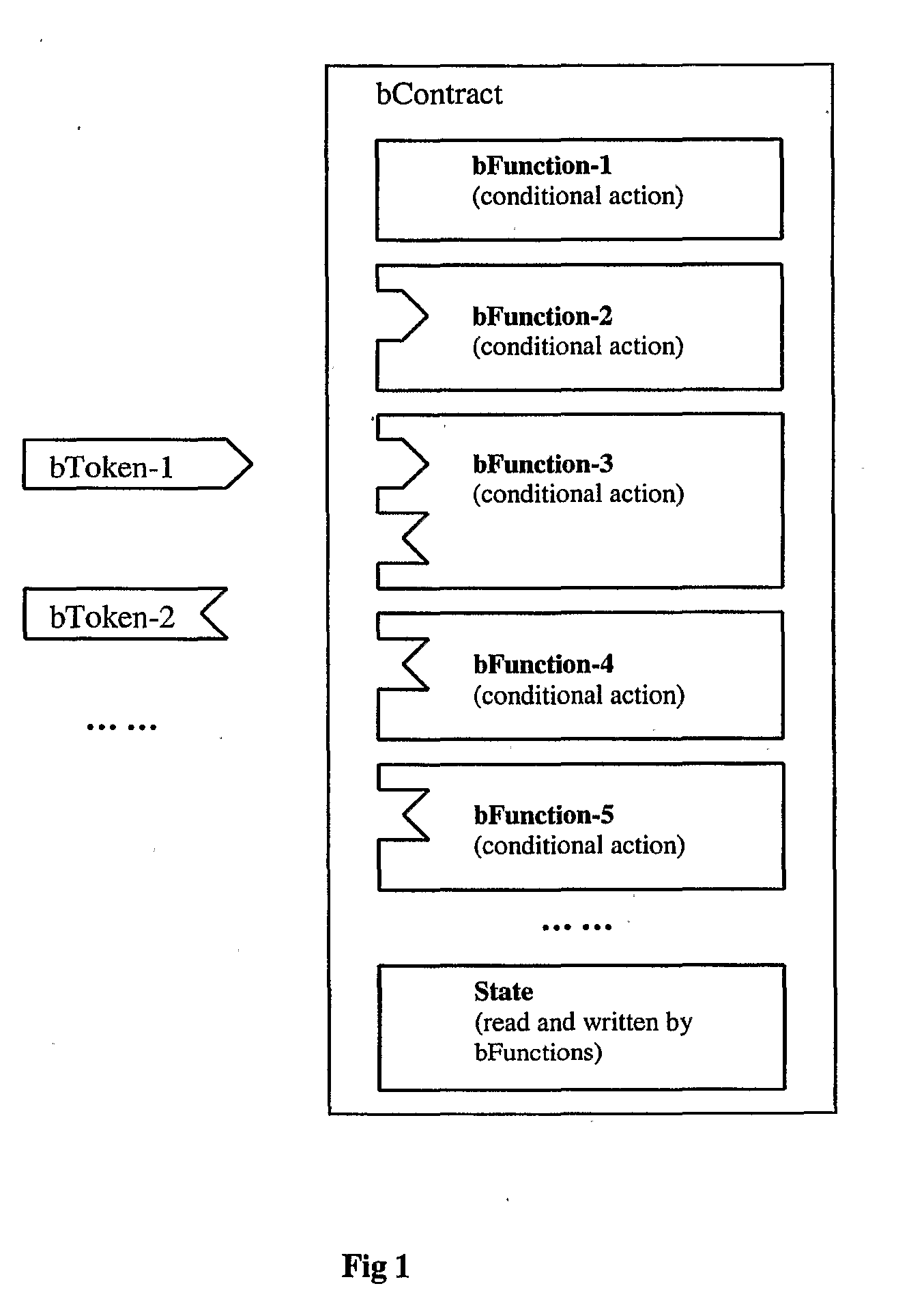 Electronic Commerce System, Method and Apparatus