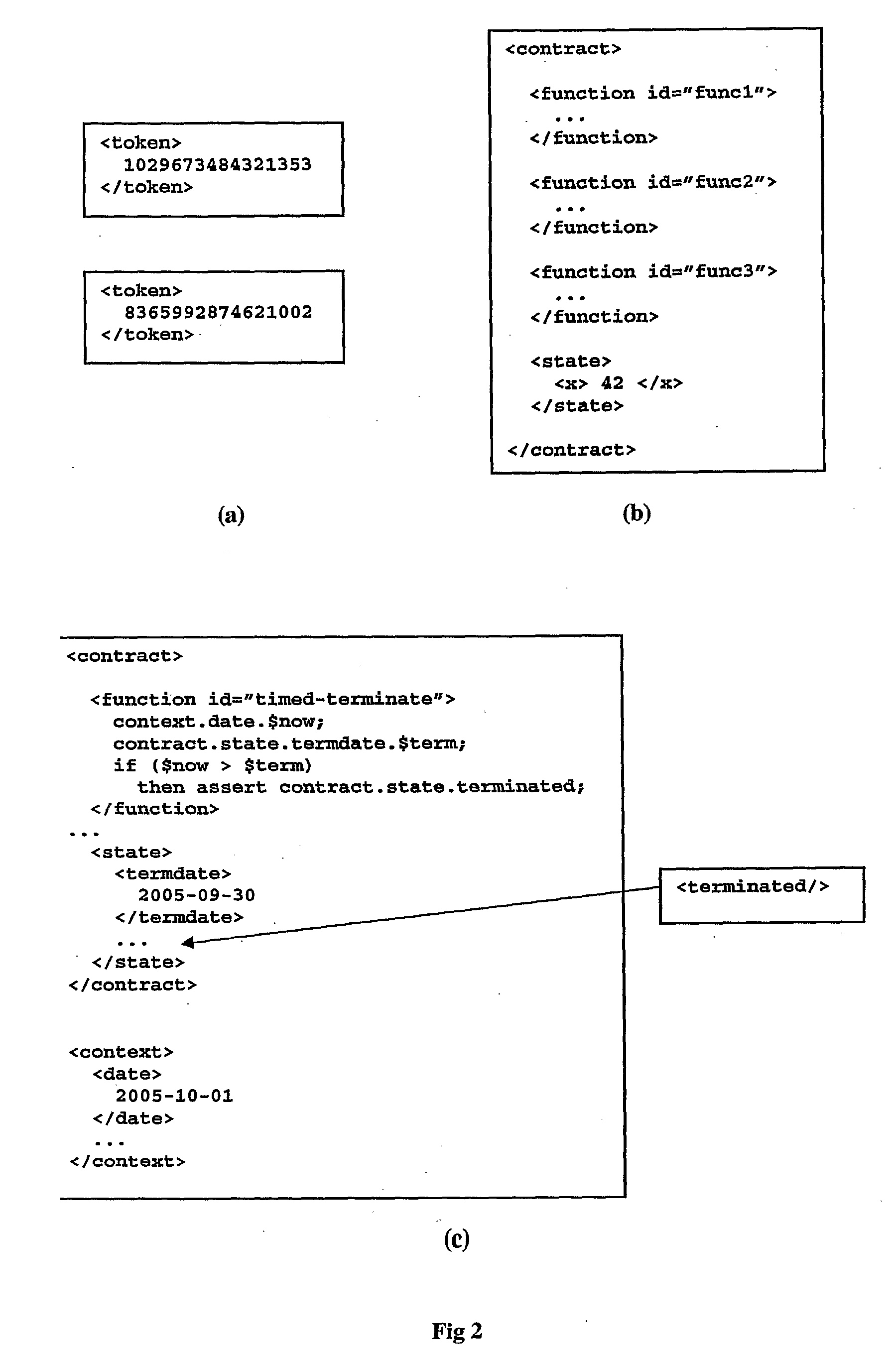 Electronic Commerce System, Method and Apparatus