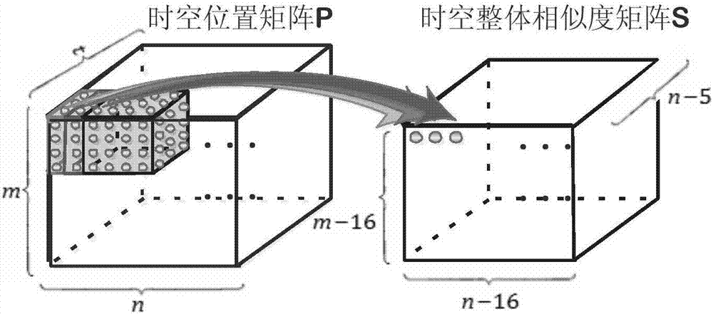 Moving target detection method based on time-space domain statistical matching of local features