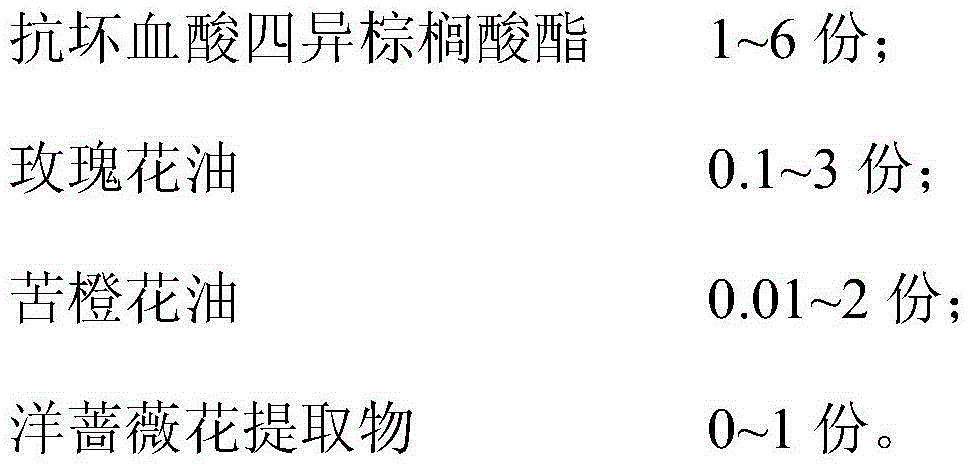 Whitening composition and preparation method thereof