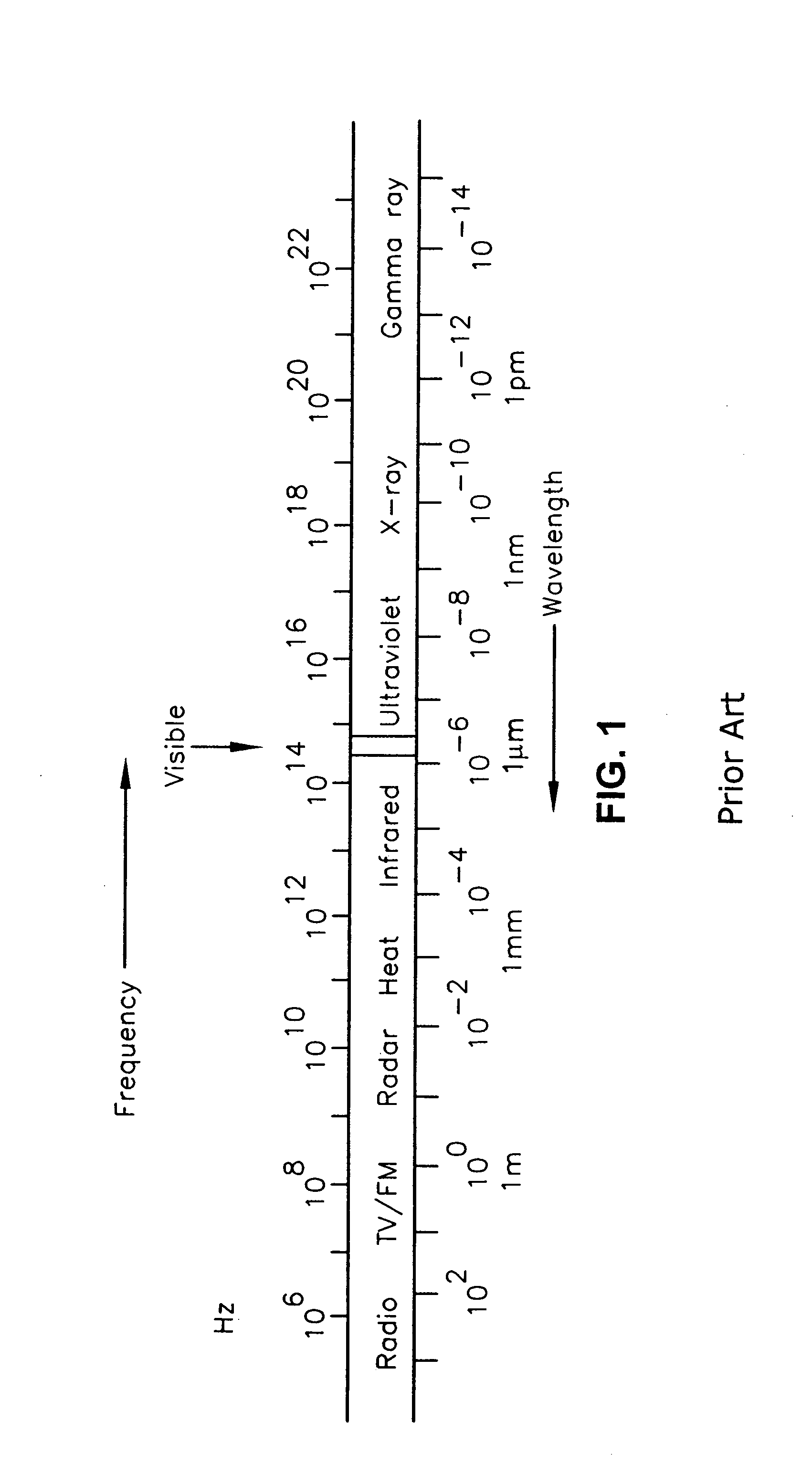 Fiber-optic based cavity ring-down spectroscopy apparatus