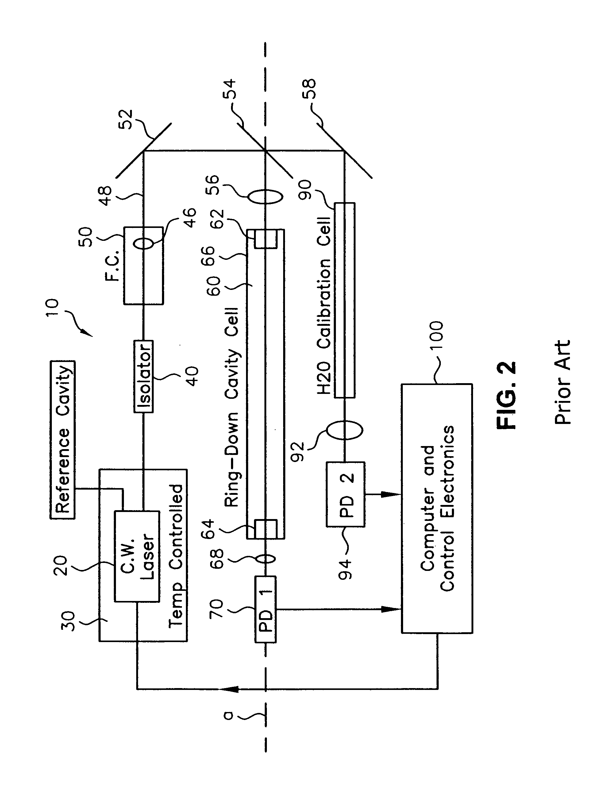 Fiber-optic based cavity ring-down spectroscopy apparatus