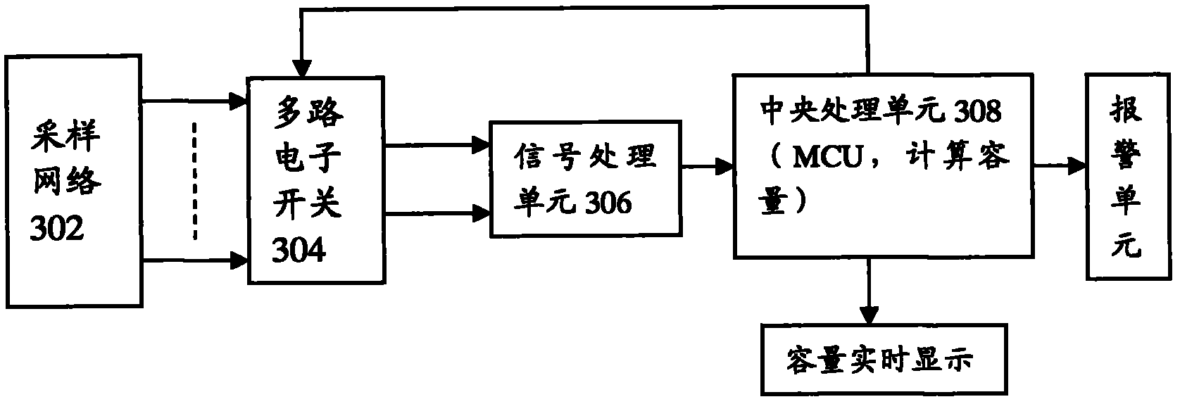 Battery capacity detection device and battery device