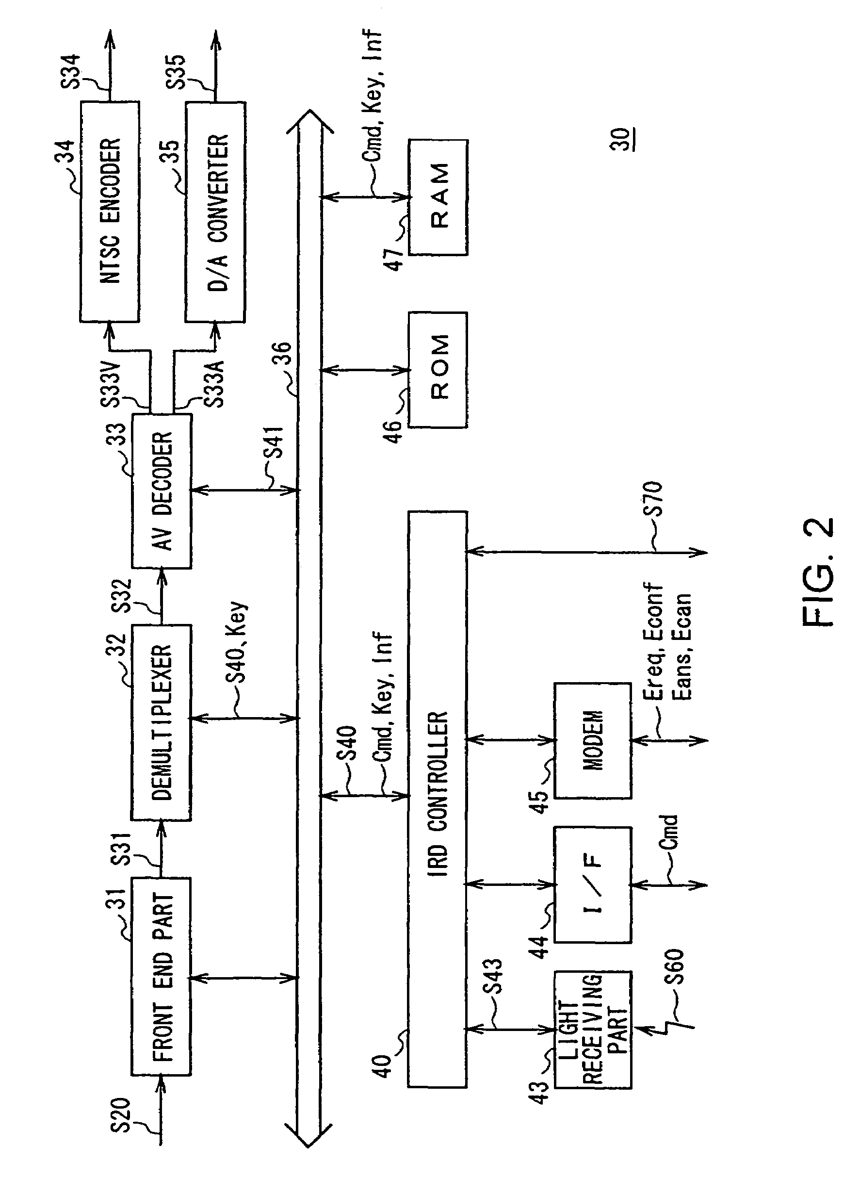 Program distribution system, method of program distribution, transmitter and receiver