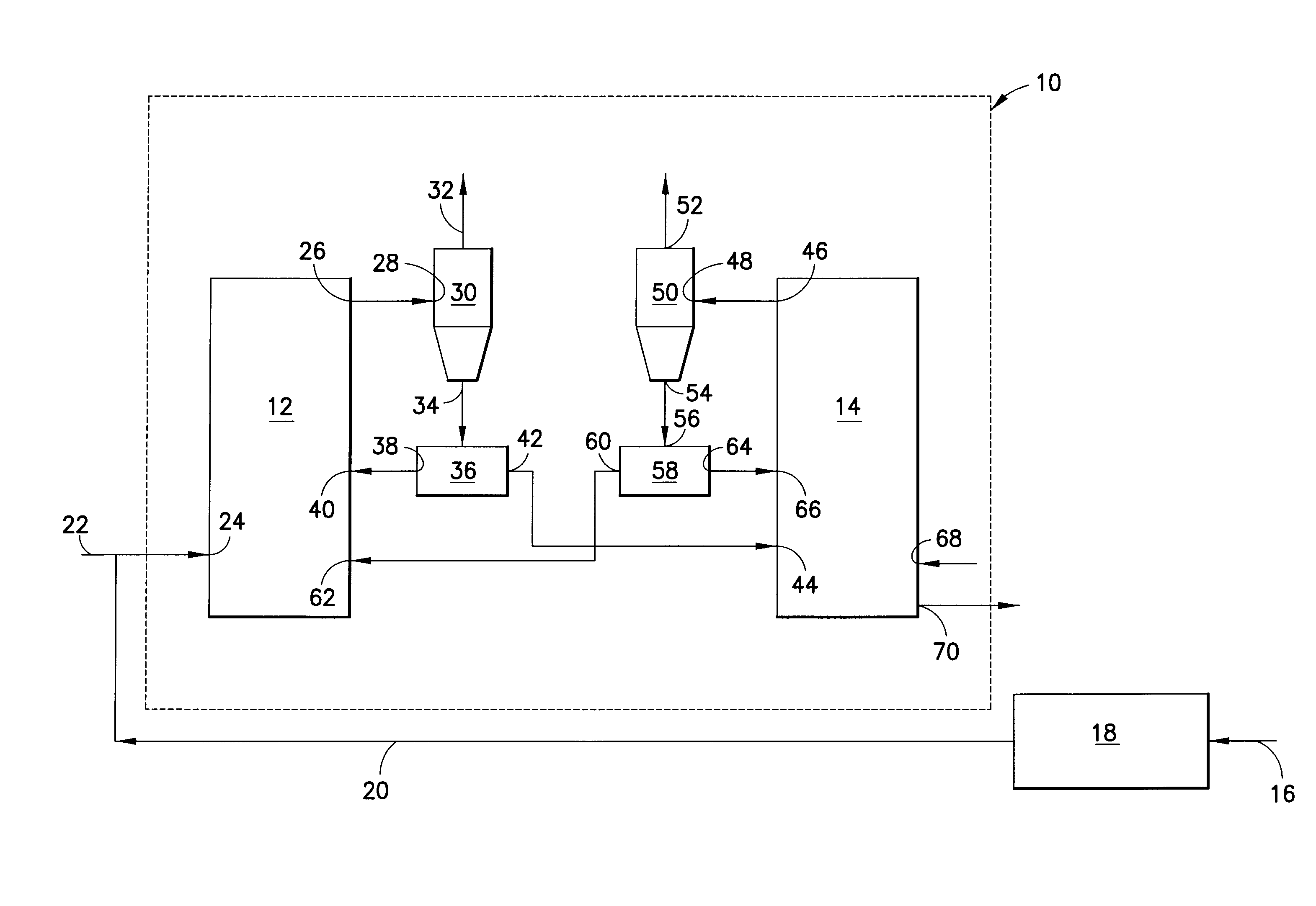 System for hot solids combustion and gasification