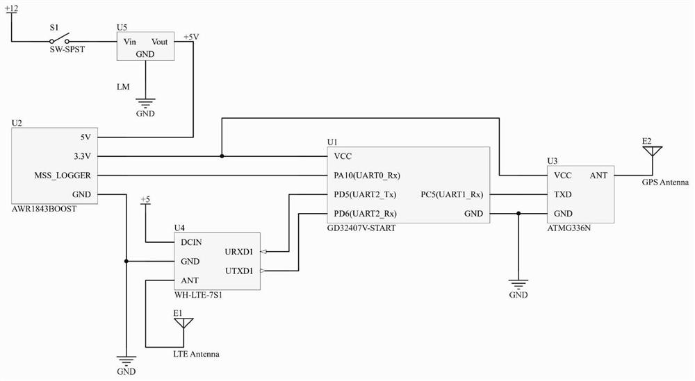 Roadbed automatic driving auxiliary detection system and control method thereof