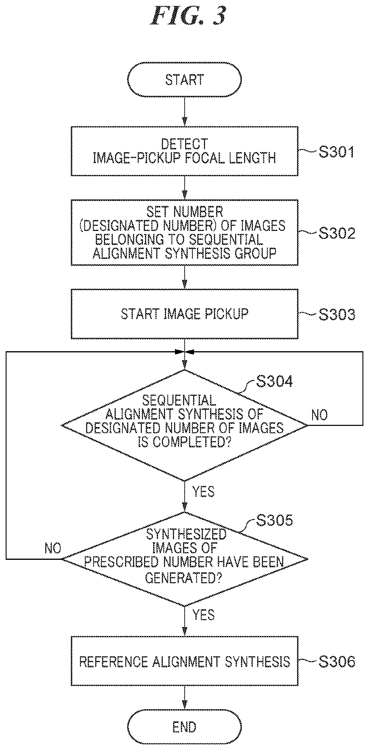 Image processing apparatus that aligns images, image pickup apparatus including image processing apparatus, and control method for image processing apparatus