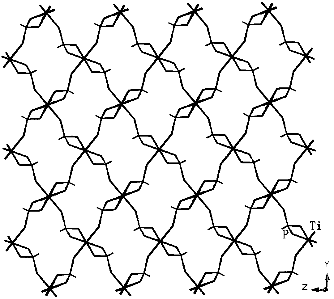 Phosphorous acid titanium with three-dimensional open-framework structure and preparation method thereof