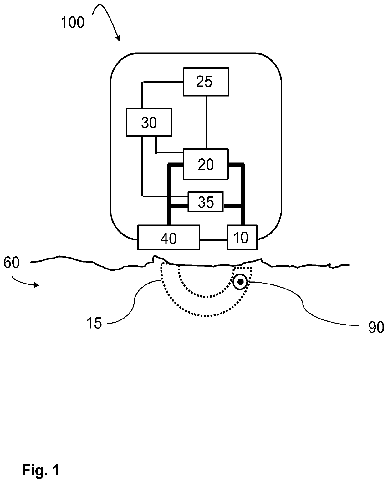 Non-invasive skin treatment device using r.f. electrical current with a treatment settings determiner