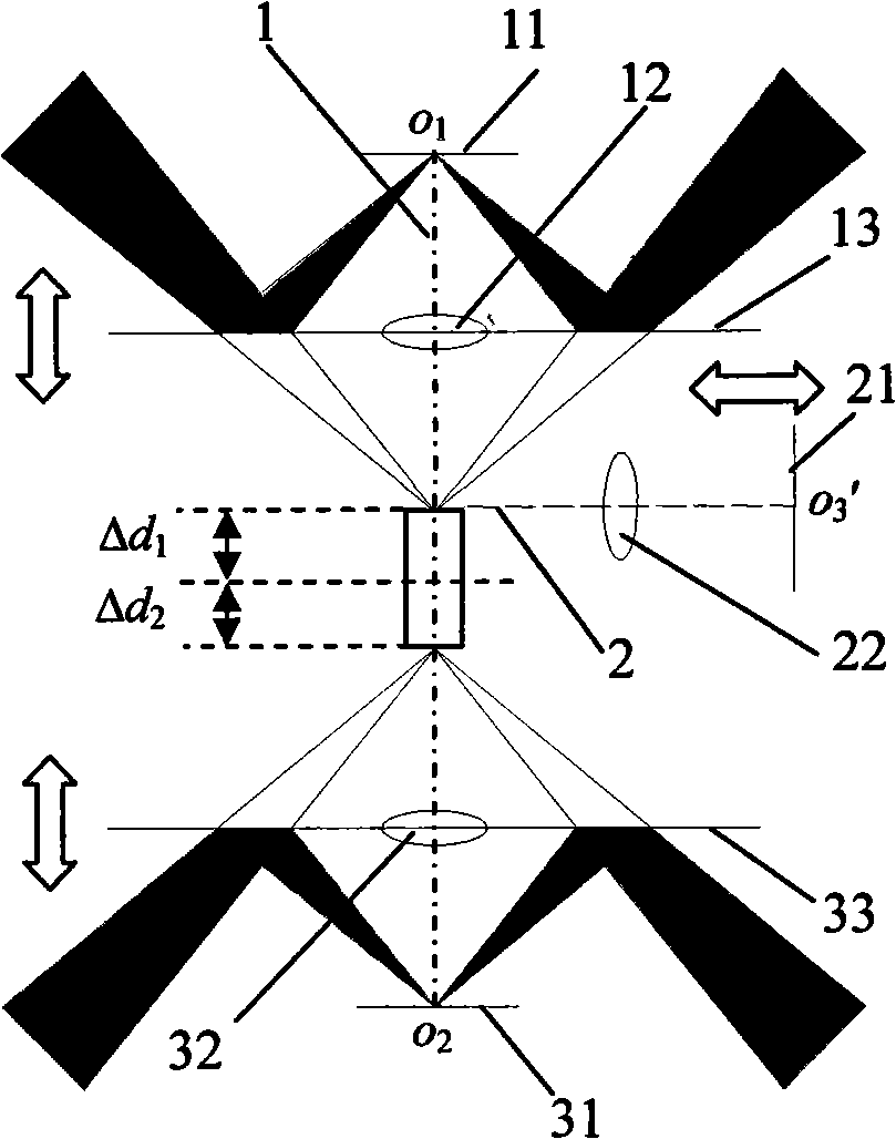 Bundle target coupling sensor