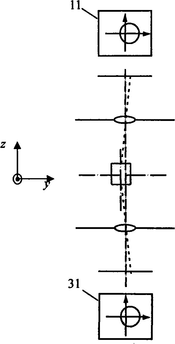 Bundle target coupling sensor