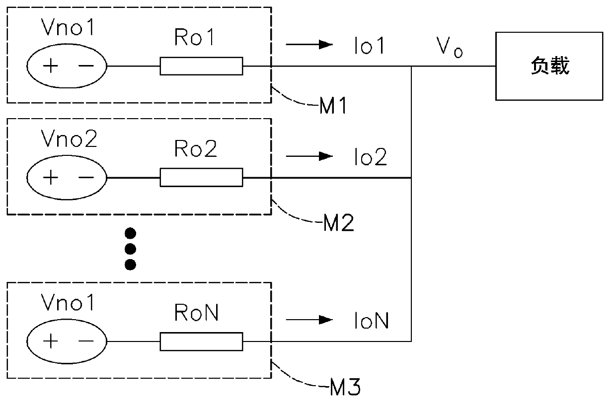 Direct-current power parallel system and method for controlling same