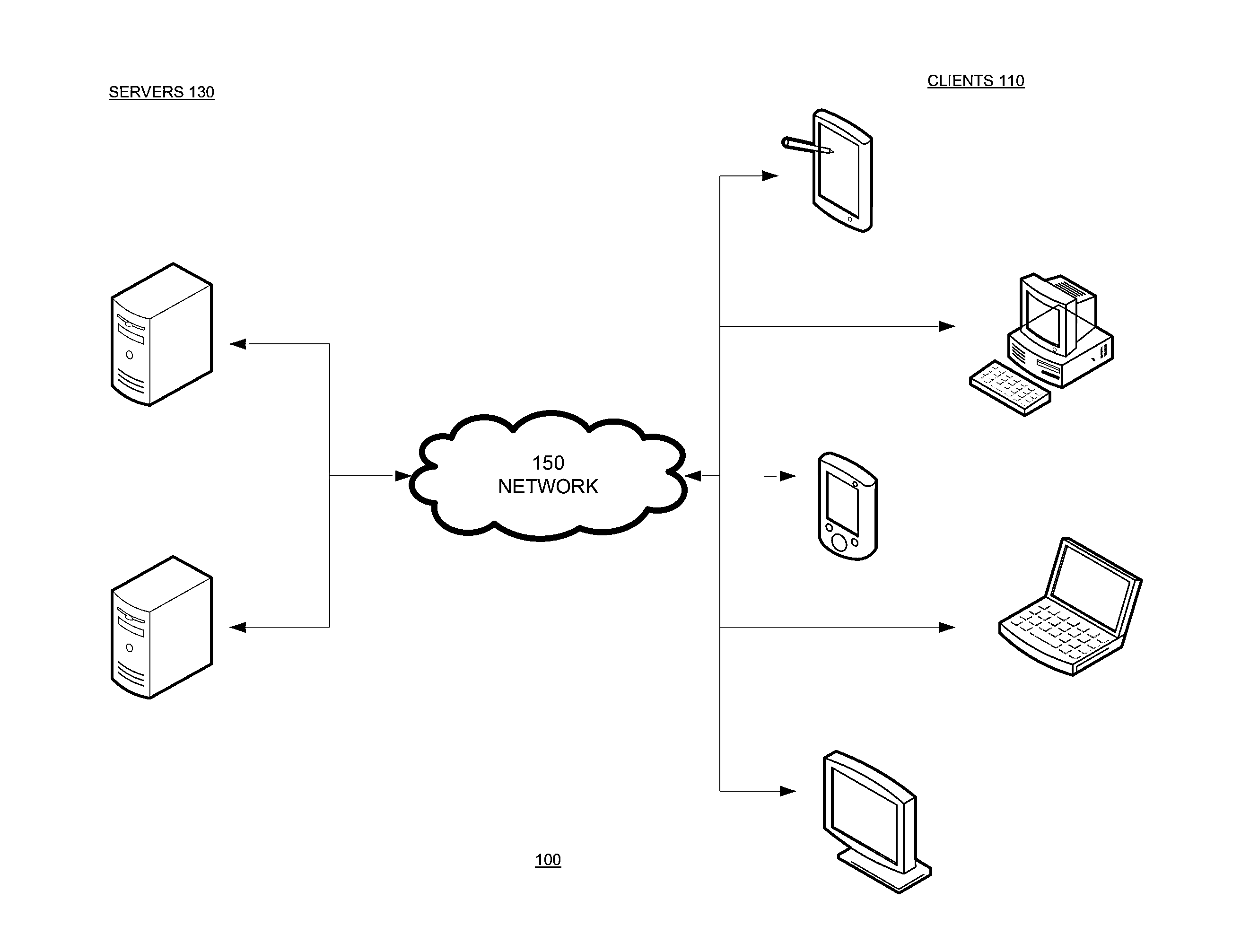 Converting data into addresses